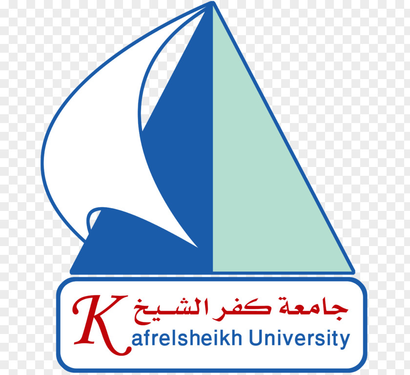 Kafrelsheikh University Kafr El Sheikh Faculty Of Arts Education PNG