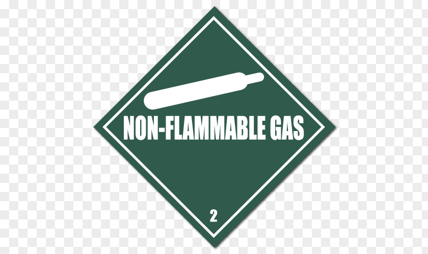 Explosive Stickers Dangerous Goods HAZMAT Class 2 Gases Label Combustibility And Flammability PNG