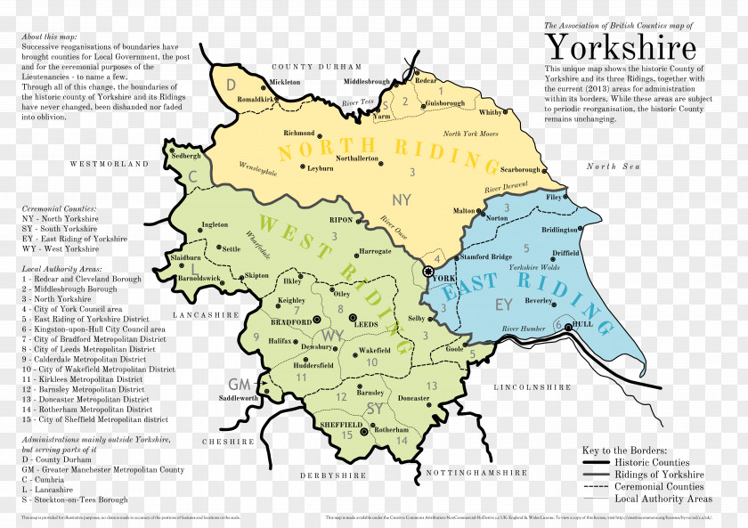 Yorkshire Ridings Society Kingston Upon Hull Dialect Holme-on-Spalding-Moor PNG