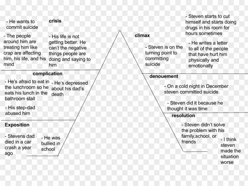 Line Document Angle PNG