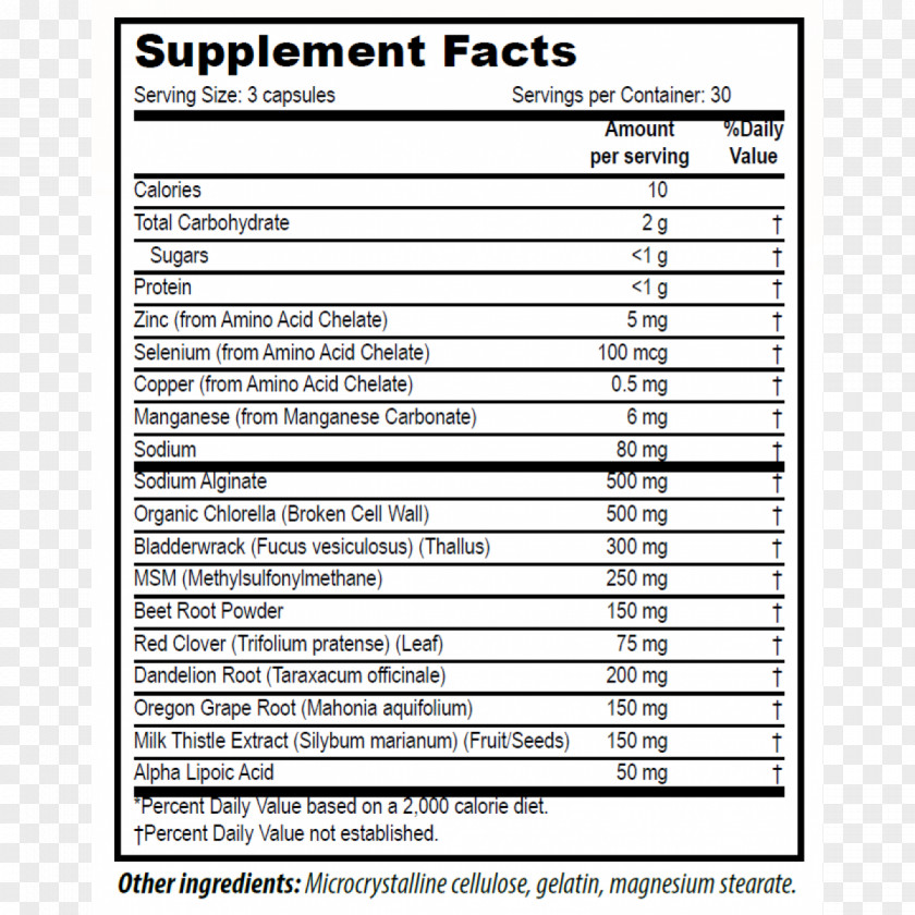 Natural Nutrition Document Line PNG