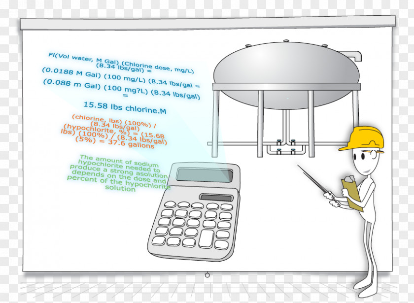 Disinfection Water Storage Product Design Diagram PNG