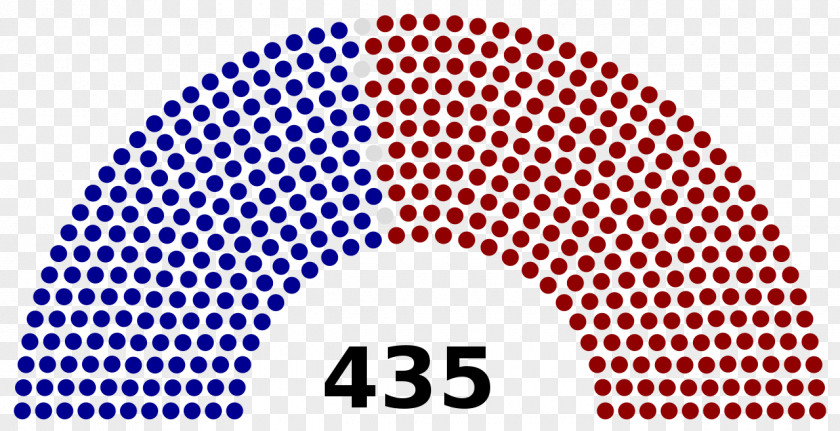 January 2018 United States House Of Representatives Elections, 2012 Congress PNG