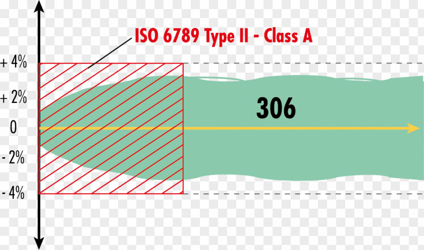 Line Brand Point Angle PNG