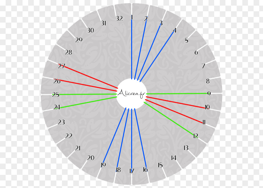 Seize Diamond Blade Concrete Saw Tool PNG