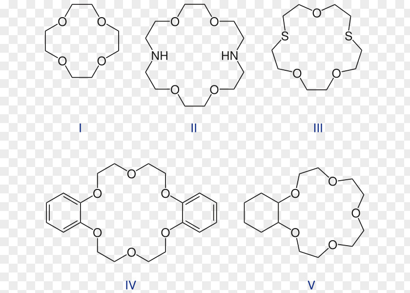 Structural Formula Crown Ether Dibenzo-18-crown-6 Heteroatom PNG