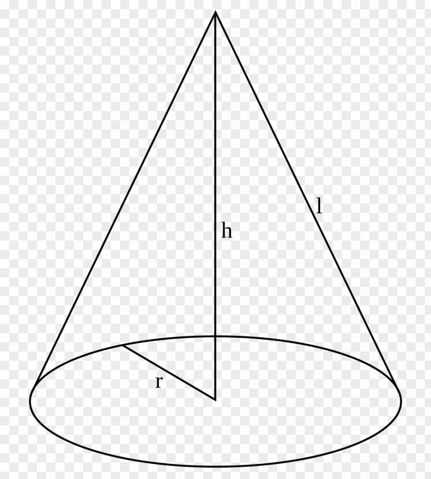 Ball Cone Area Point Solid Of Revolution Volume PNG