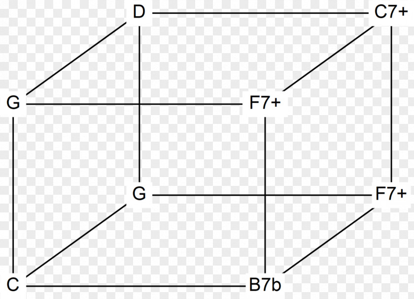 Triangle Drawing Point /m/02csf PNG