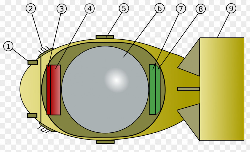 Fat Man Nagasaki Trinity Project Alberta Nuclear Weapon PNG