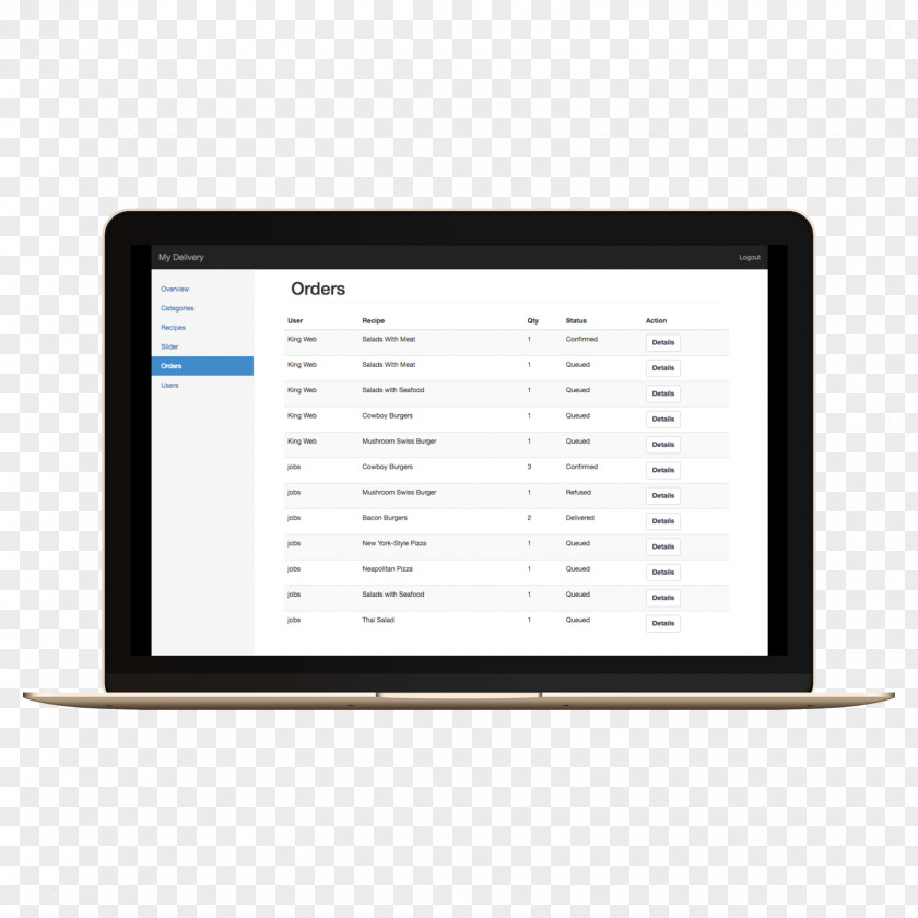 Human Resource Management System Computer Software Information PNG