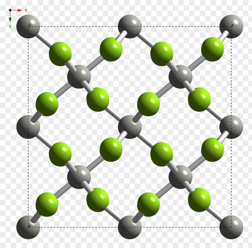 Palladium Tetrafluoride Palladium(II,IV) Fluoride Fluorine Crystal Structure PNG
