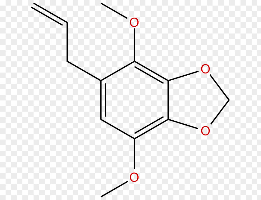 4allyl26dimethoxyphenol Serotonin Indole Amine Pyrrole Chemical Compound PNG