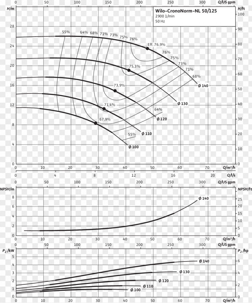Nominal Pipe Size Paper Technical Drawing Diagram PNG