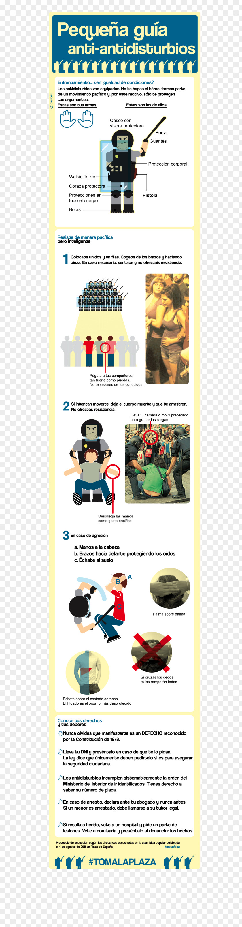 Education Infographic Plaça De Catalunya Graphic Design Desalojo PNG