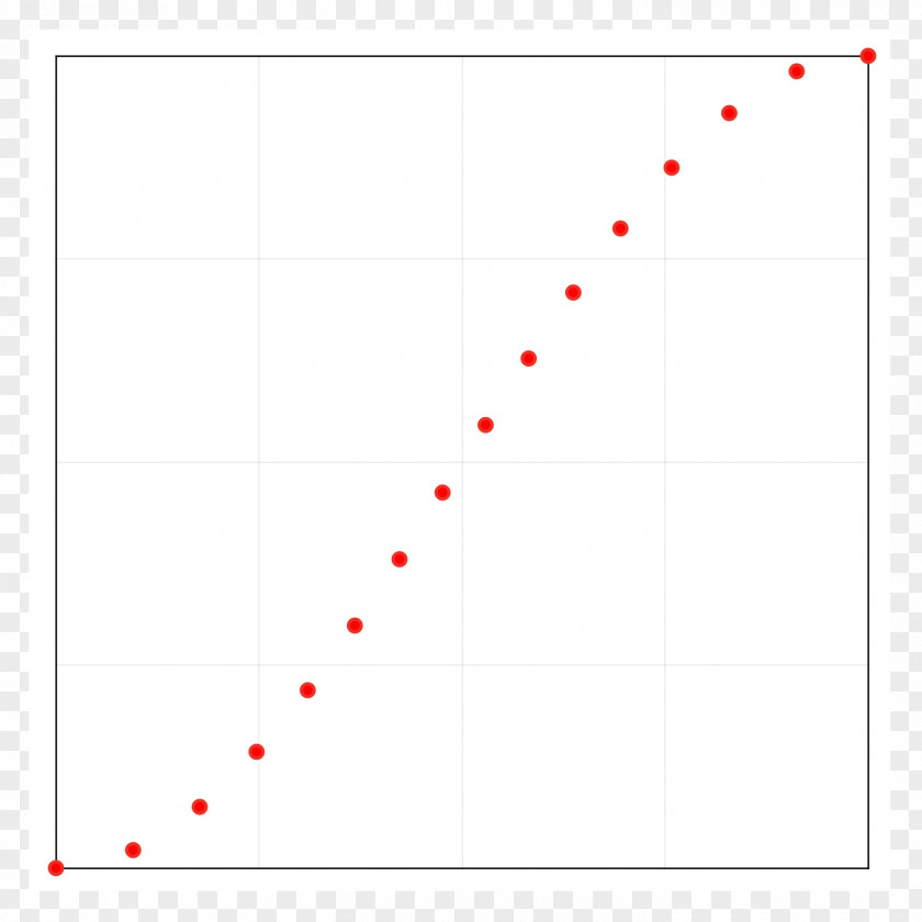 Gradient Division Line Point Angle Font PNG