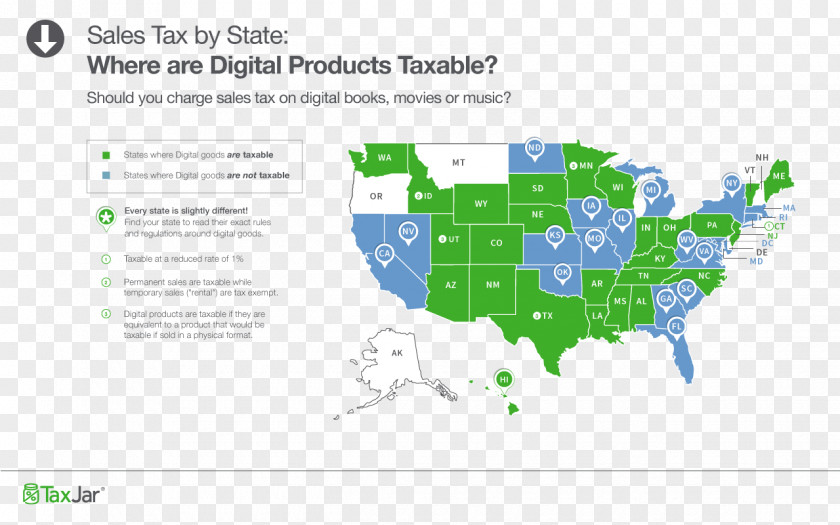 United States Sales Tax PNG