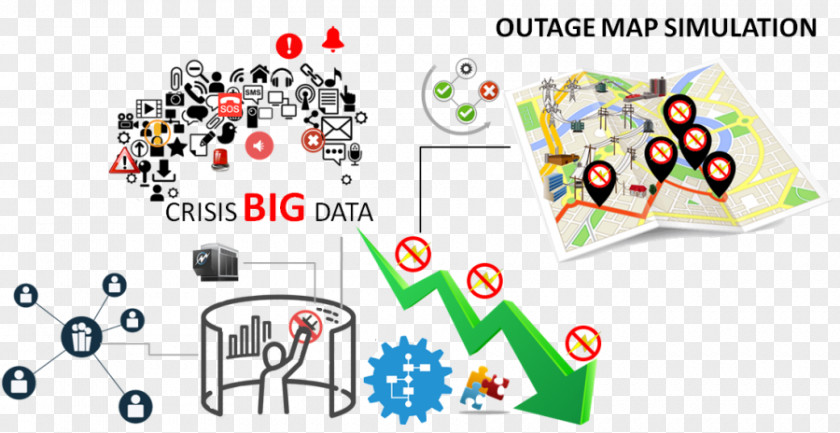 Consumers Energy Outage Map Big Data Linked Management Crisis PNG