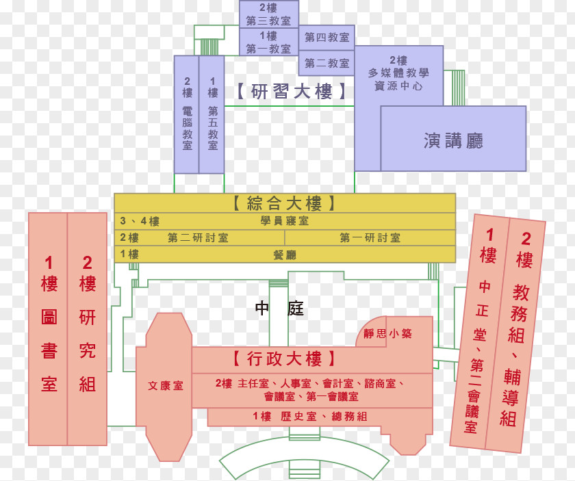 Building Map 台北市教师研习中心 Shamao Shan Chung-Shan Qianshan Park PNG