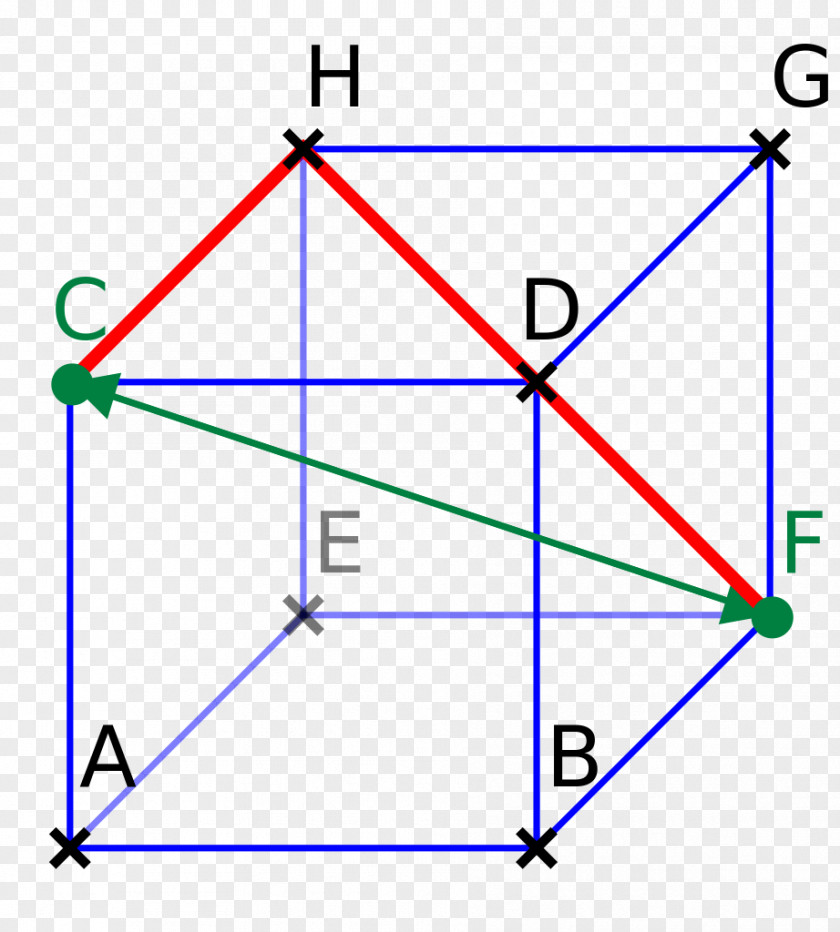 Line Triangle Point Diagram PNG