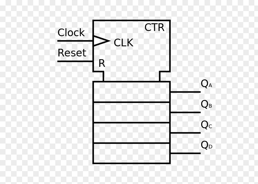 4bit Shift Register 4-bit Counter Flip-flop PNG