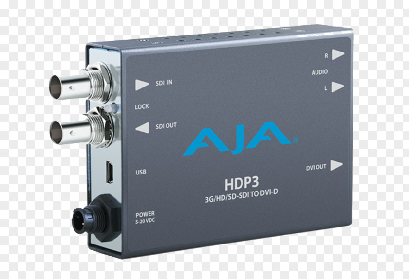 Aja Serial Digital Interface Visual SMPTE 292M Video Capture Audio Signal PNG