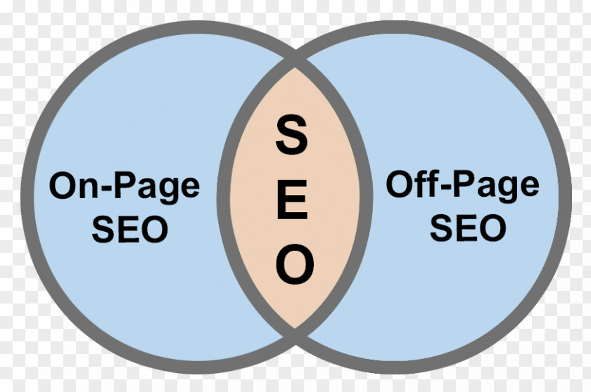 Steps Search Engine Optimization Image Brand Product PNG