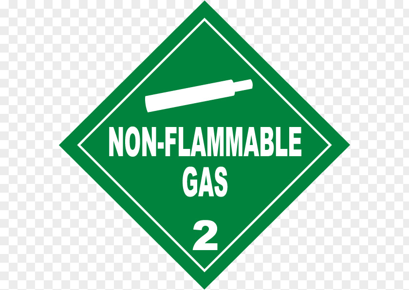 Non-toxic HAZMAT Class 2 Gases Dangerous Goods Combustibility And Flammability Placard PNG