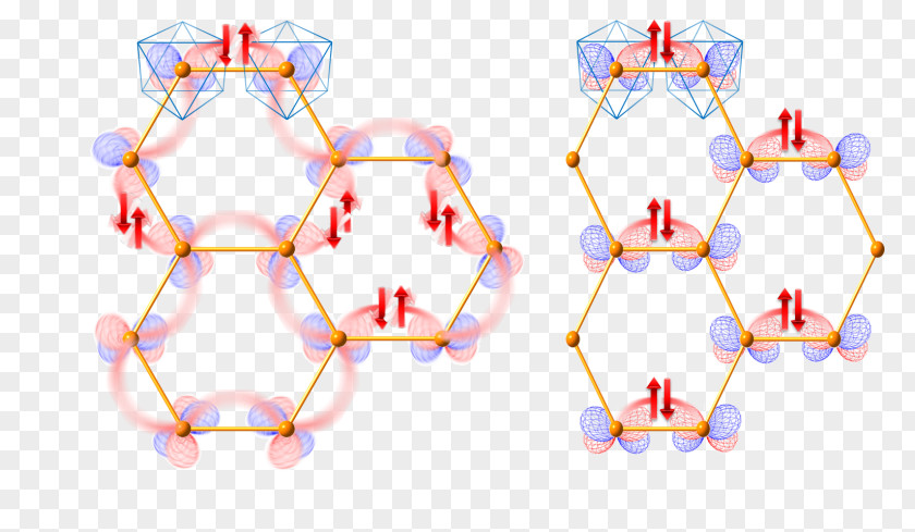 Copperi Oxide Spin–orbit Interaction Jahn–Teller Effect 銅酸化物 Liquid PNG