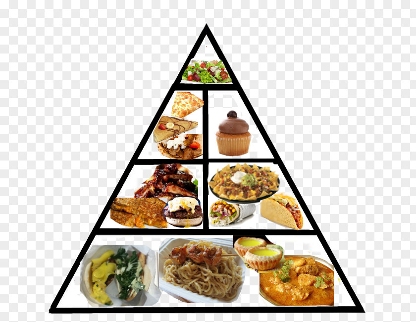 Food Gyro Breakfast Vegetarian Cuisine Pyramid Diet PNG