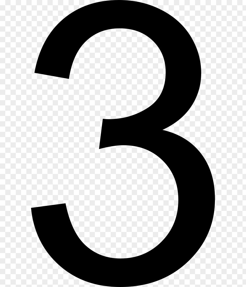 Number Numerical Digit Sticker PNG