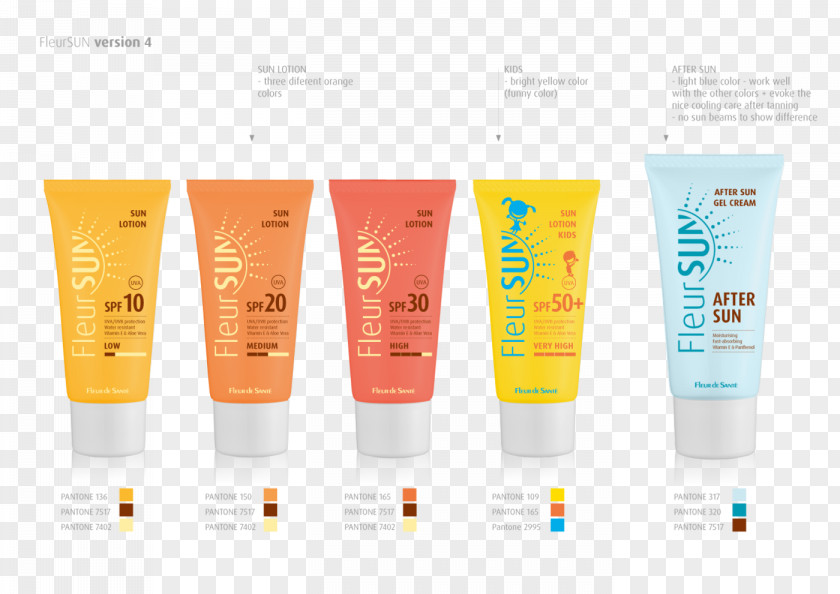 Design Sunscreen Lotion Cream PNG