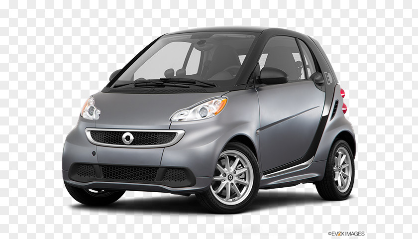 Mazda City Car 2018 Mazda3 2010 Smart Fortwo PNG