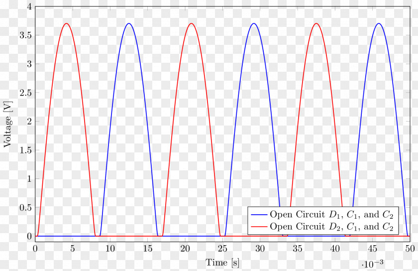 Line Angle Point Font PNG