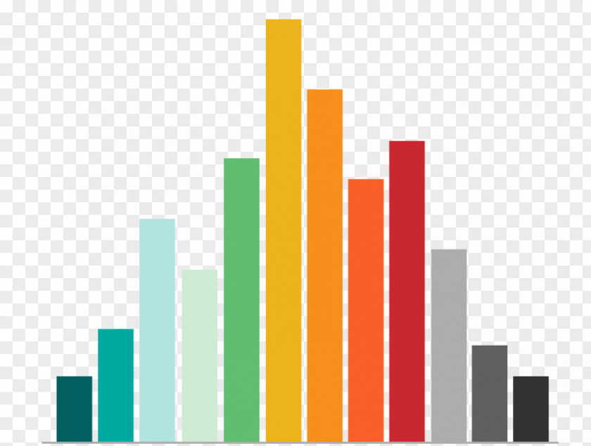 Municipal Solid Waste Best Practice Data Measurement Report Management PNG