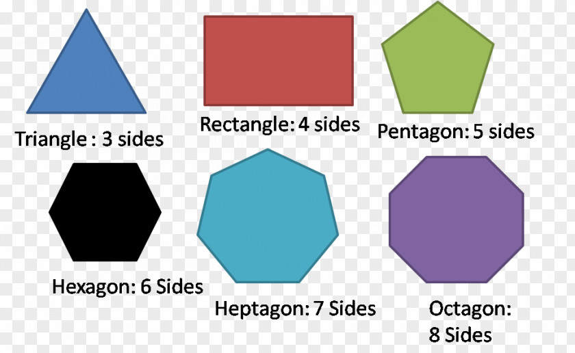 Polygonal Shape Polygon Area Triangle Convex Set PNG