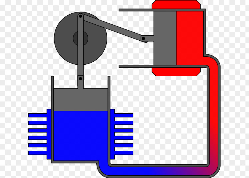 Engine Stirling Heat Piston Cylinder PNG