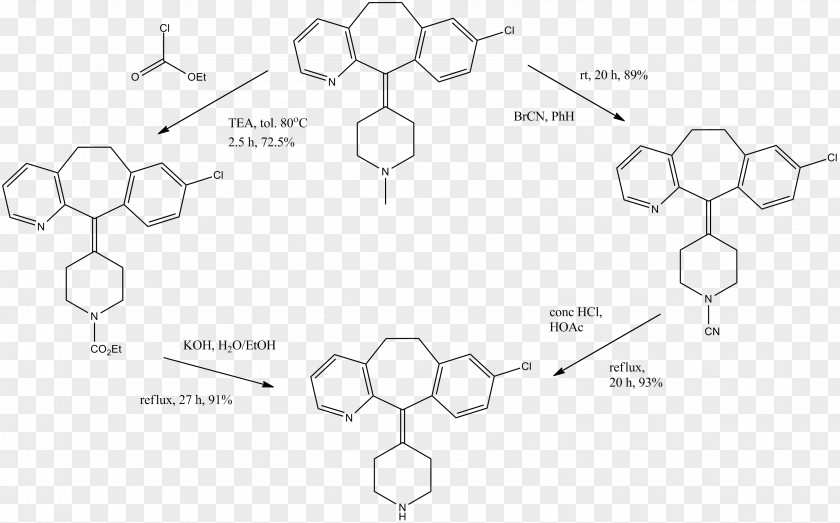 Contemporary Drug Synthesis /m/02csf Desloratadine Circle PNG