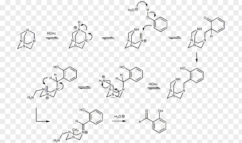 Duff Reaction Formylation Methenamine Chemical Organic Chemistry PNG