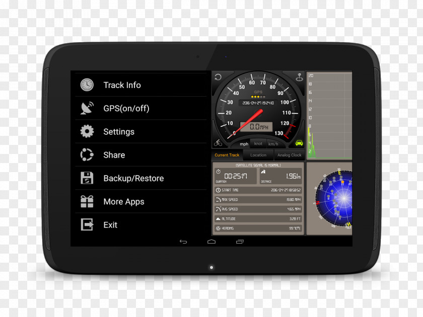 Speedometer Table Display Device Motor Vehicle Speedometers Car Android PNG