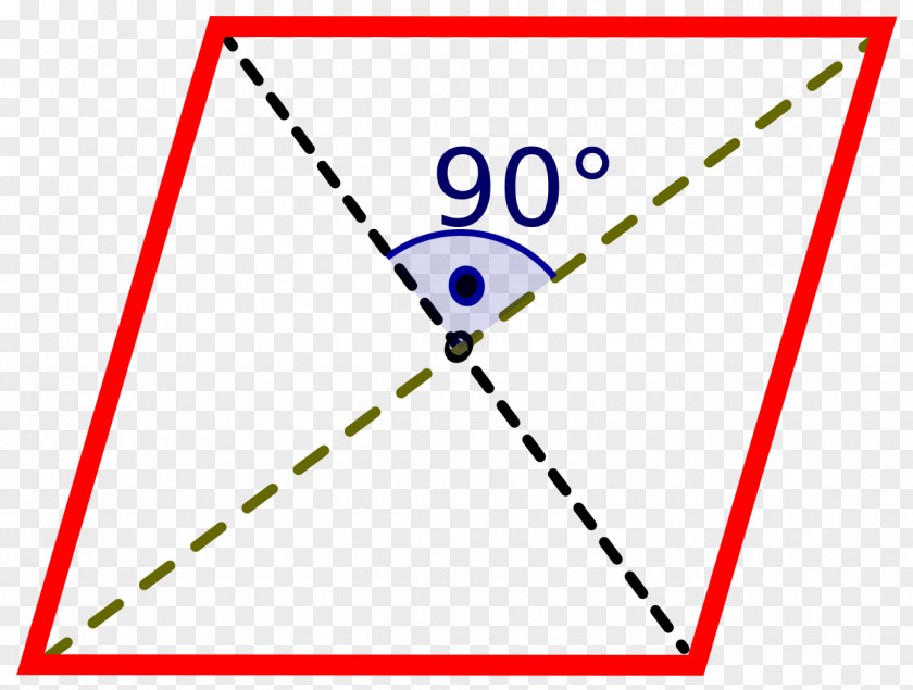 Angle Triangle Rhombus Diagonal Parallelogram PNG
