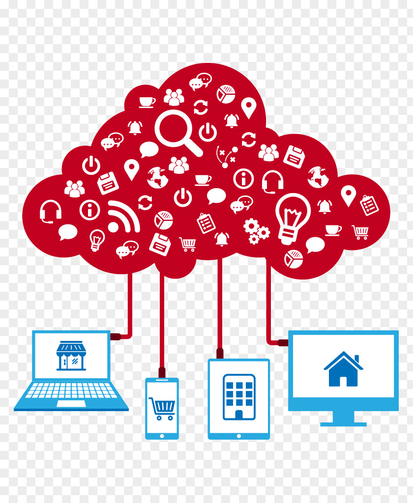 Cloud Computing Internet Of Things Amazon Web Services Mobile App PNG