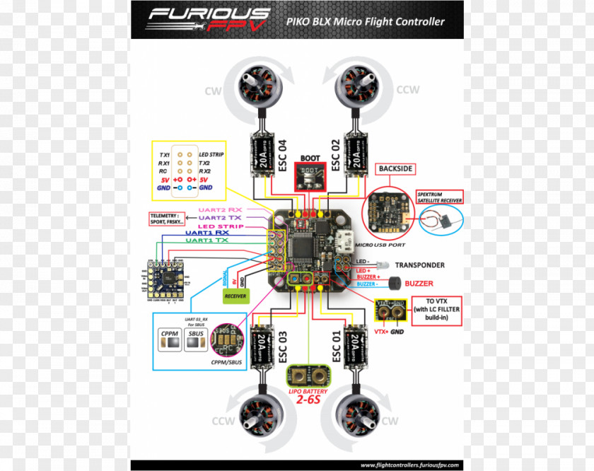 FPV Quadcopter Wiring Diagram Drone Racing Electrical Wires & Cable Flight Controller PNG