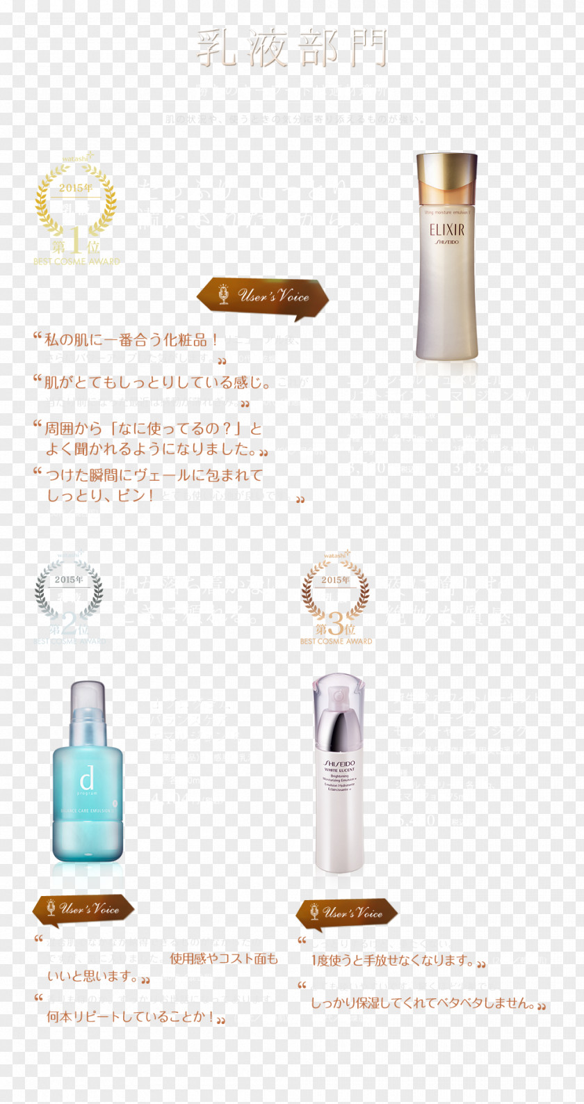 Perfume Glass Bottle Product Design PNG