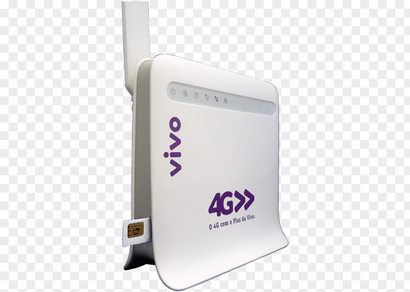 Wifi Router Modem Vivo Speedy Computer Network Internet PNG