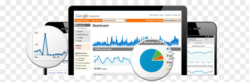 Marketing Search Engine Optimization Audit Web Analytics Google PNG