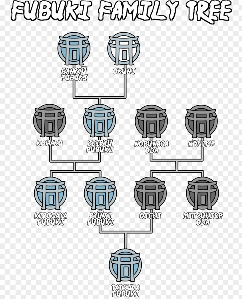 Family Tree 5 Member Frame Product Design Spring Toy Play PNG