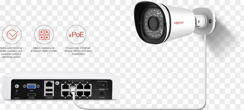 Camera IP Network Video Recorder Foscam FI8910W Audio PNG