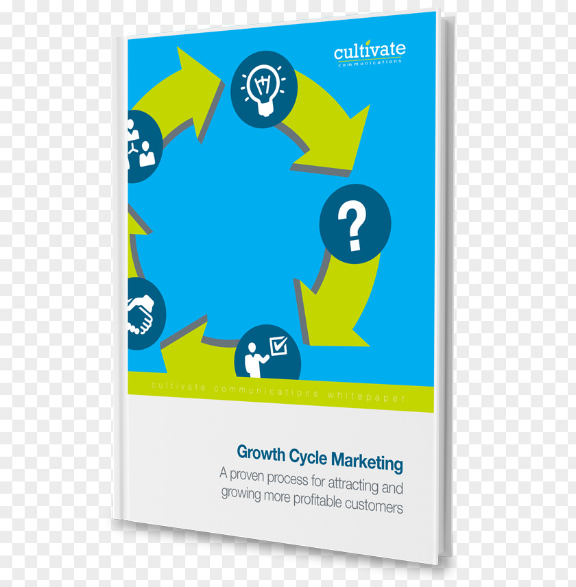 Marketing Multichannel Customer Brand Poster PNG