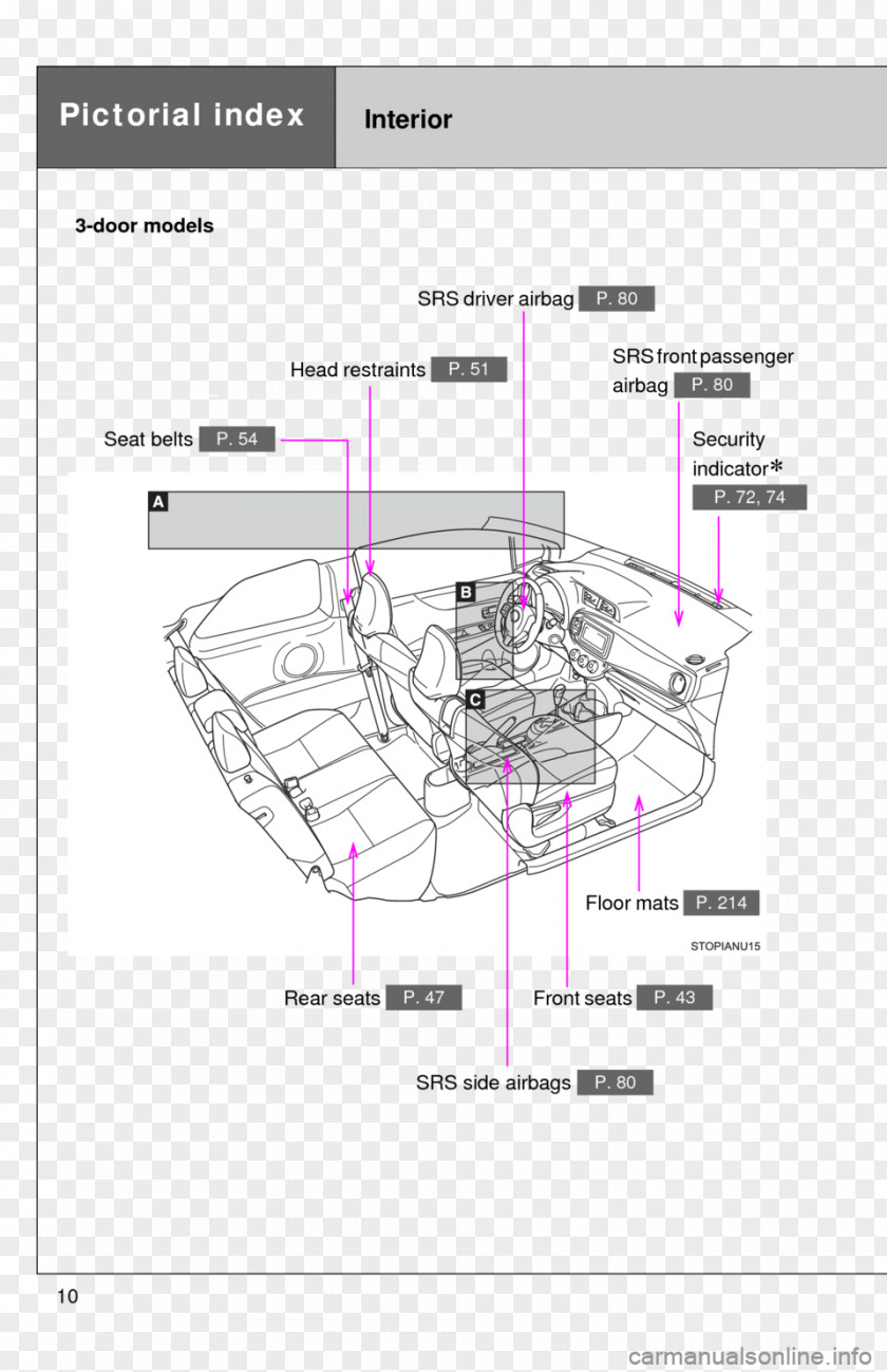 Design Drawing Engineering PNG