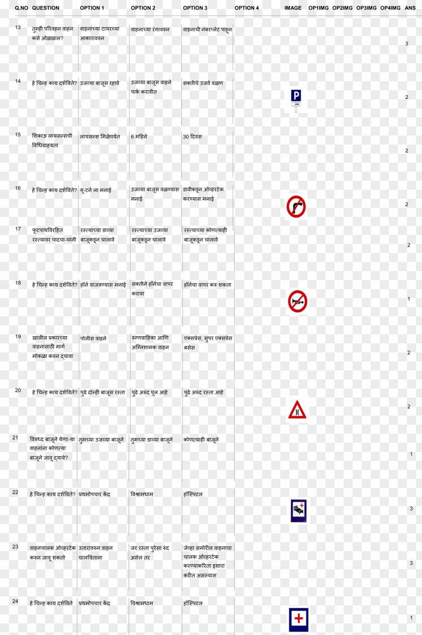 Marathi Document Driver's License Language PNG